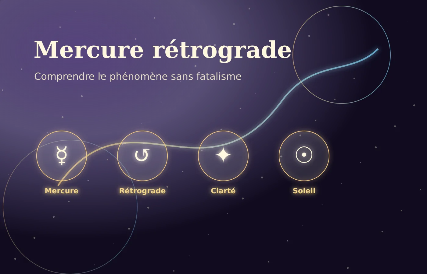 Mercure rétrograde: vrai impact ou exagération ? Comprendre sans paniquer